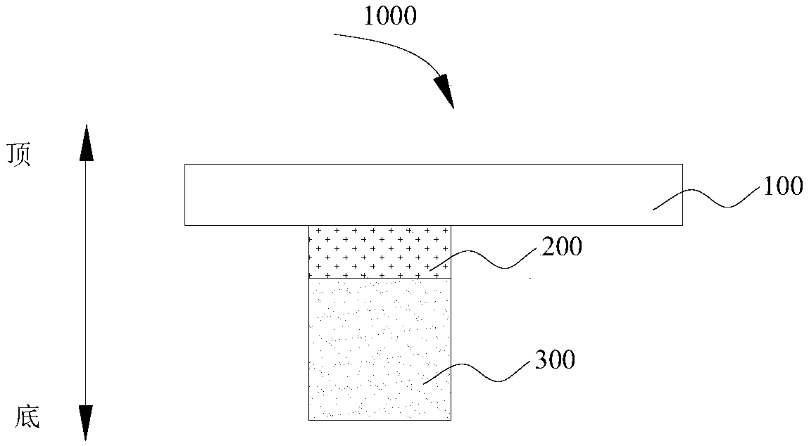 Organic light-emitting display cover plate, manufacturing method thereof, display panel and display device