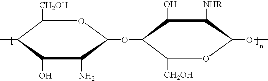 Microcapsules IV