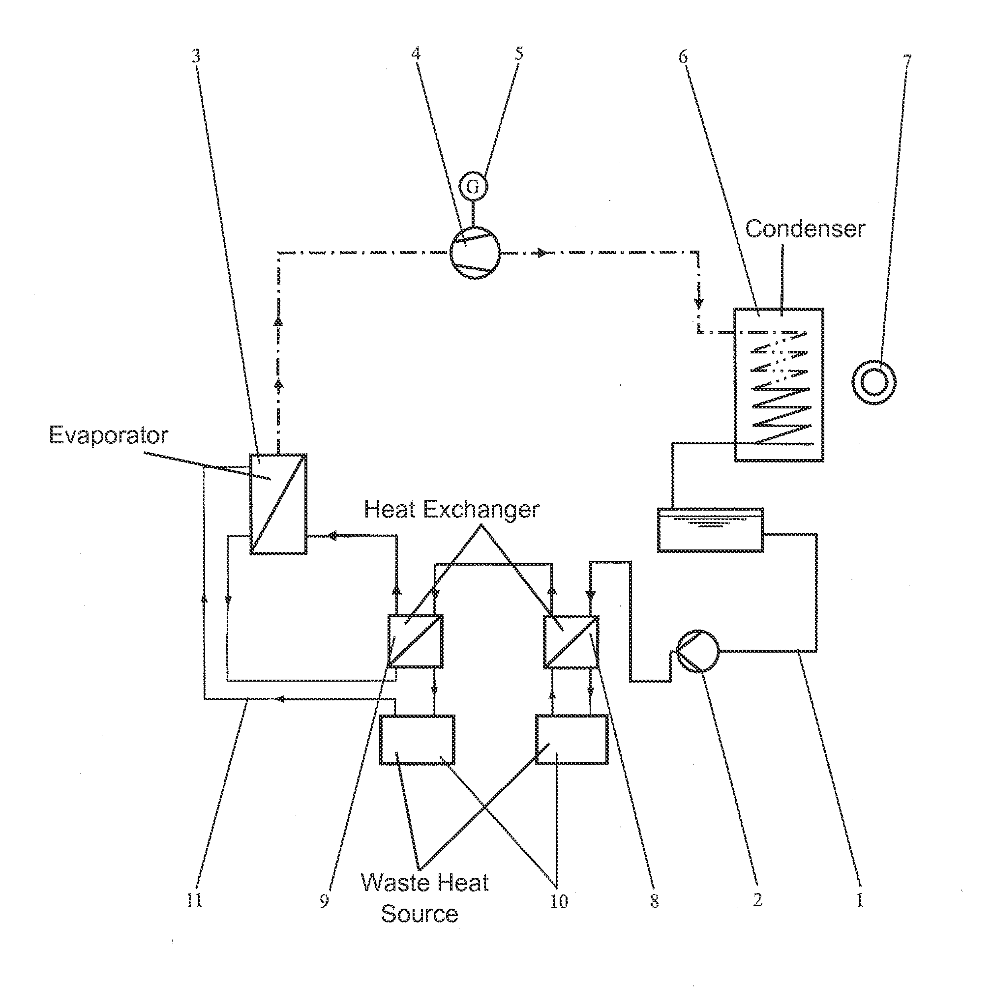 Waste-heat recovery system