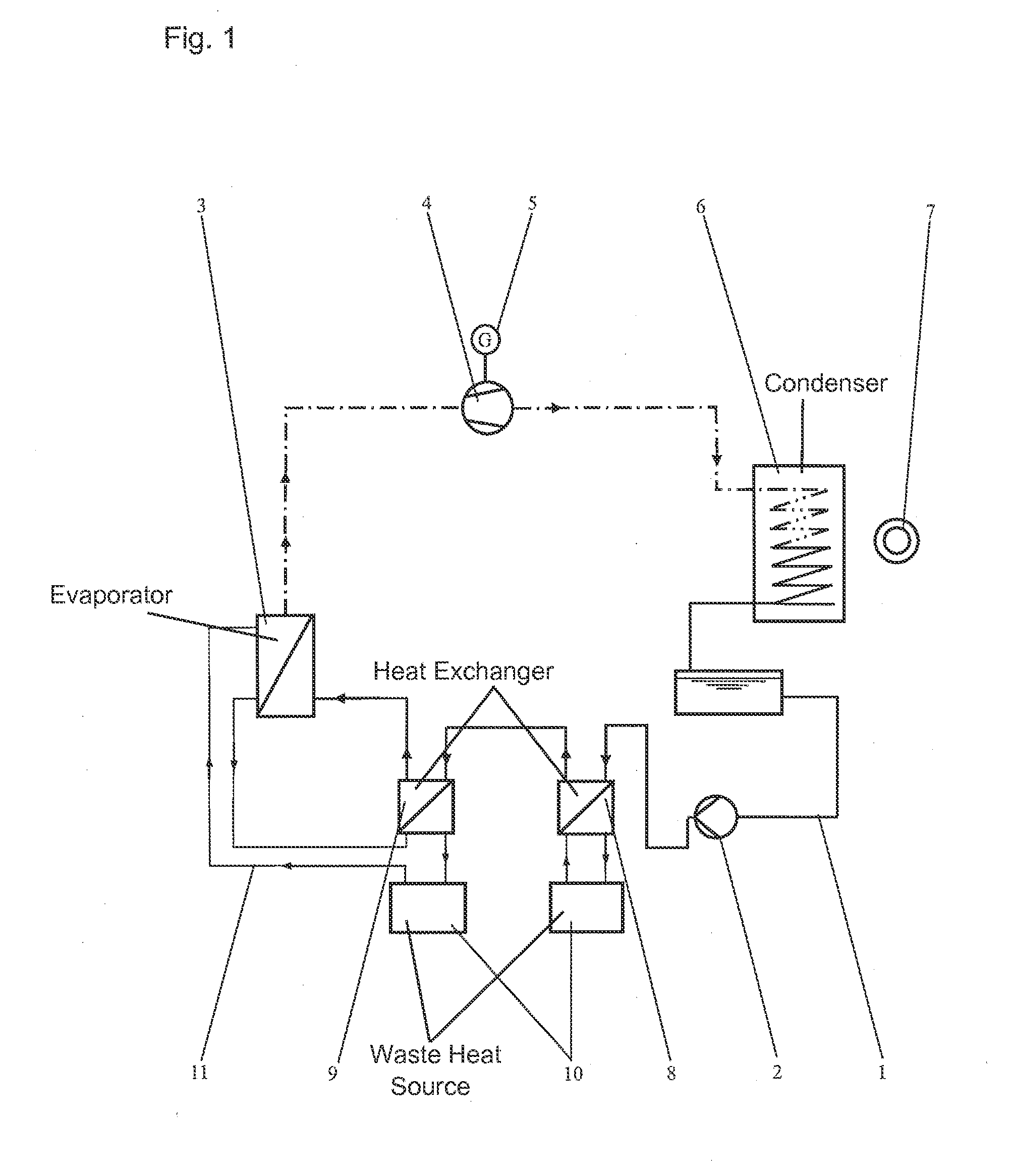 Waste-heat recovery system