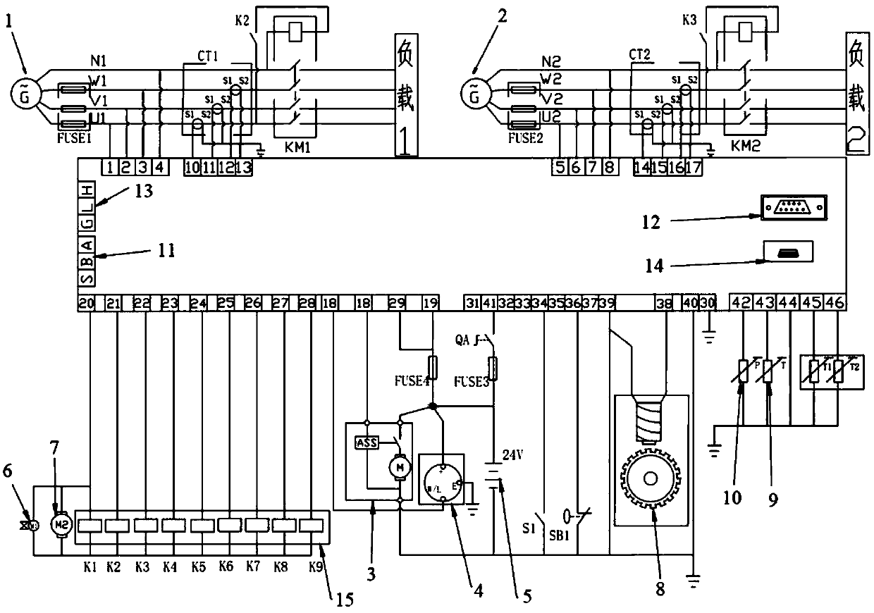 Generator set, generator set control unit and generator set control method