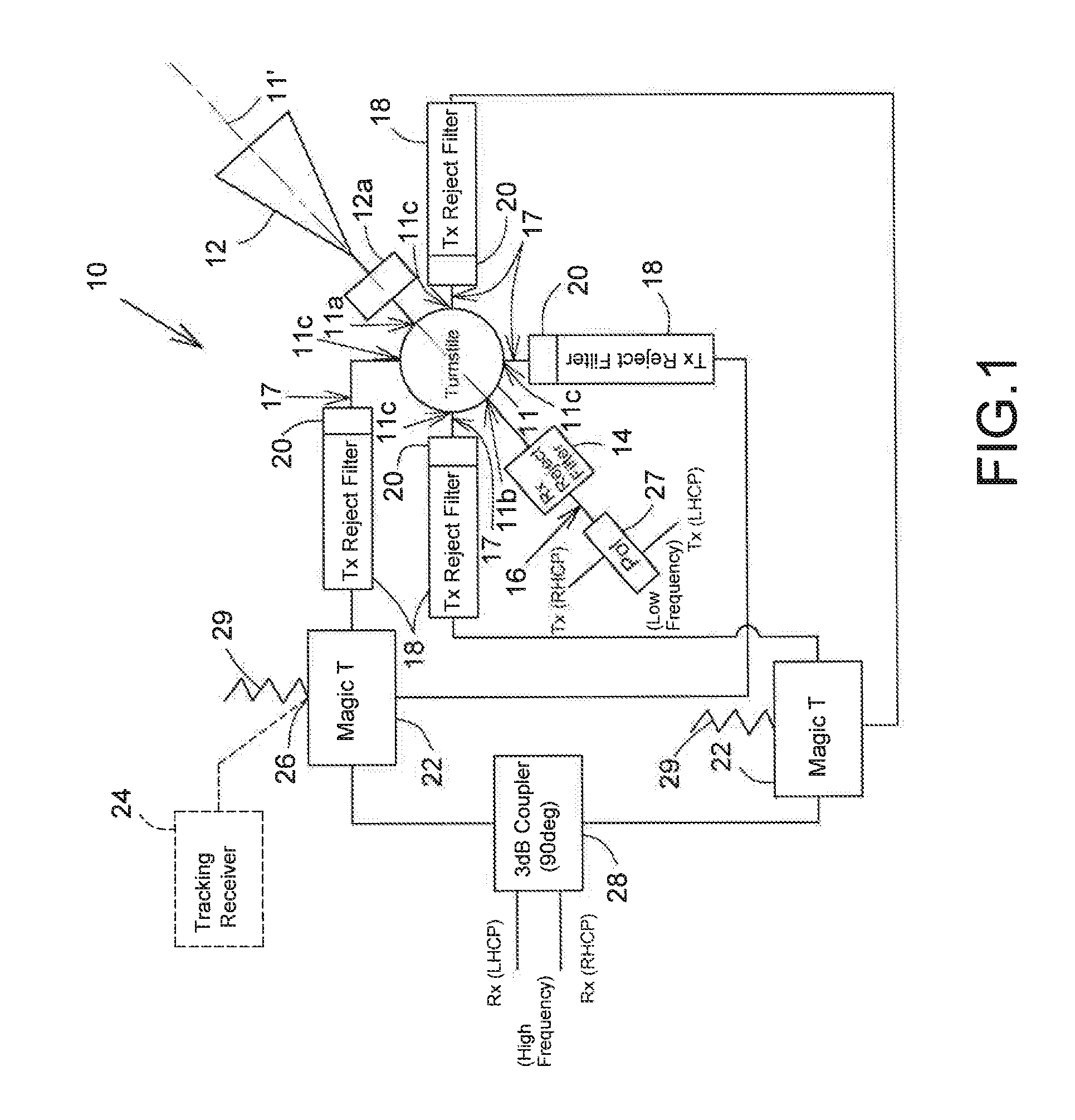 Orthomode junction assembly with associated filters for use in an antenna feed system