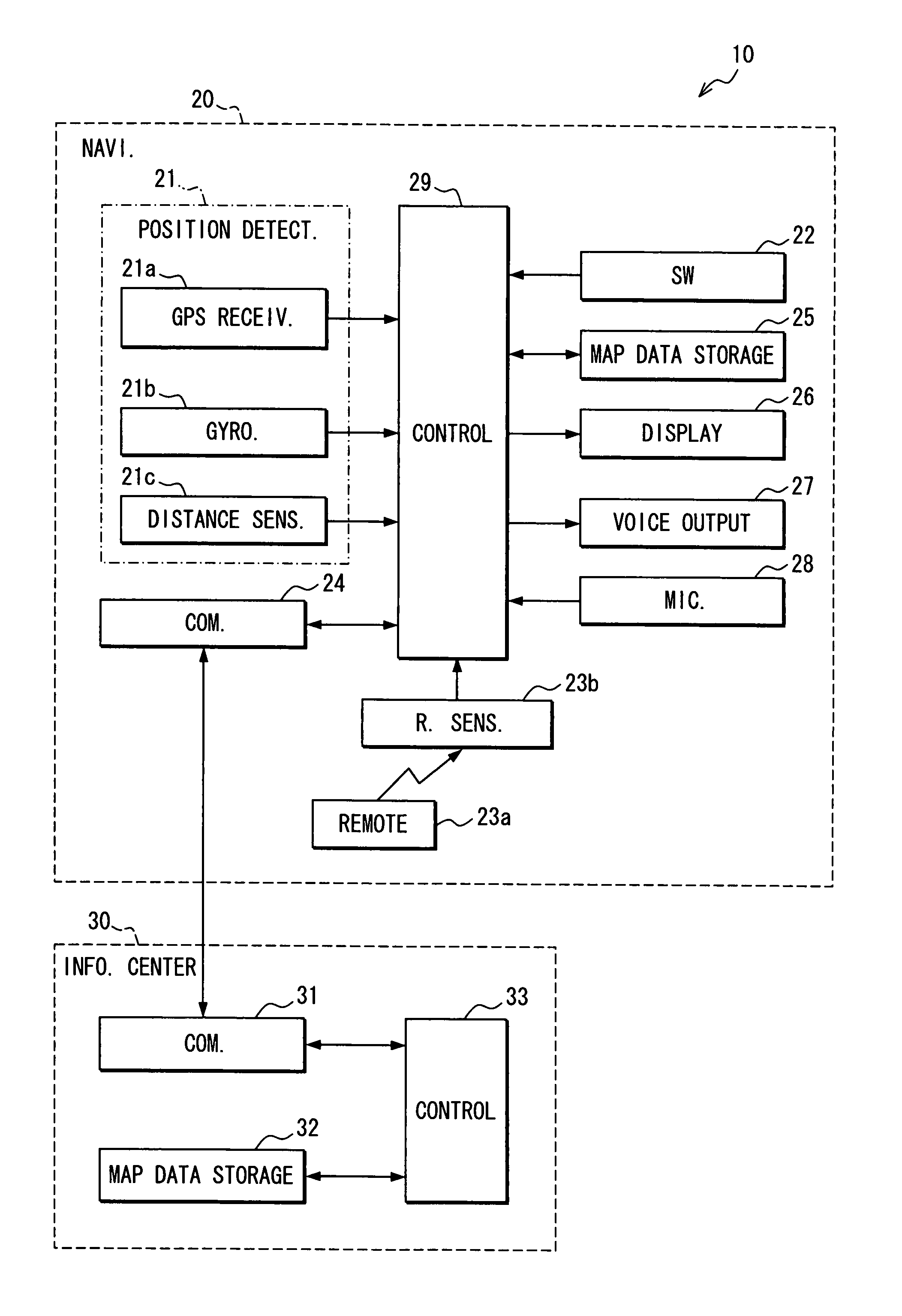 Information system, terminal device, and information center device