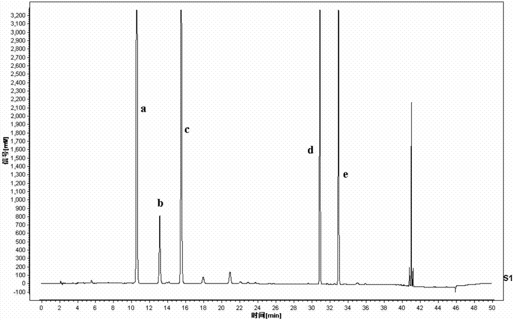 Finger-print detection method for amino acid ingredients in Weikening tablet and application thereof