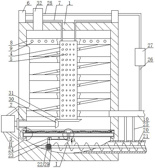 A combined physical and chemical activation device for biocoke