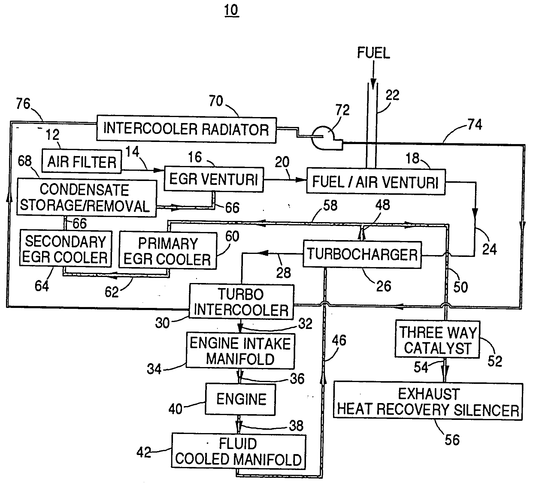 EGR cooling and condensate regulation system for natural gas fired co-generation unit