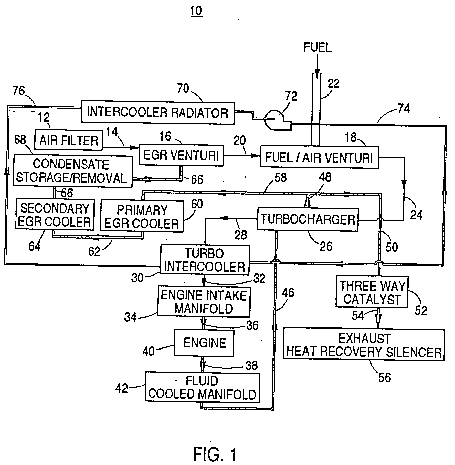 EGR cooling and condensate regulation system for natural gas fired co-generation unit