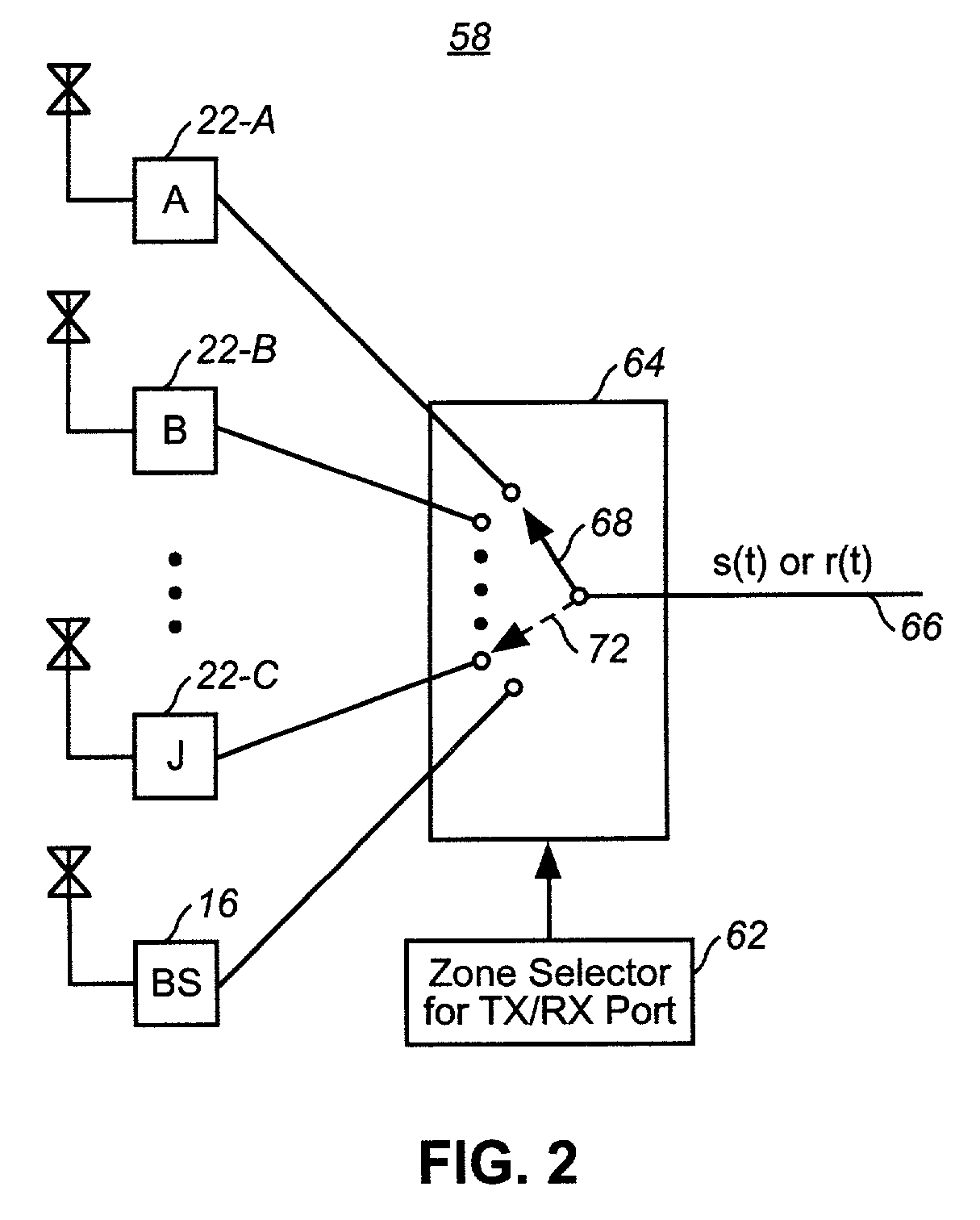 Apparatus, and associated method, for allocating channels in a radio communication system responsive to mobile station movement