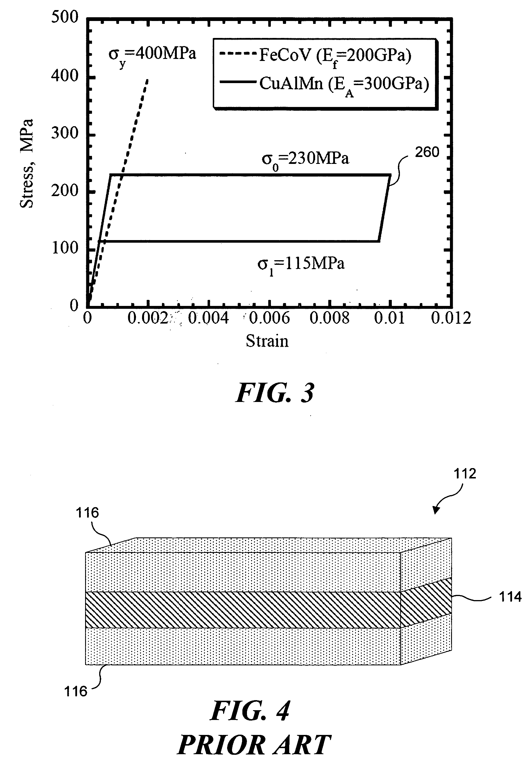 Design of ferromagnetic shape memory alloy composites and actuators incorporating such materials