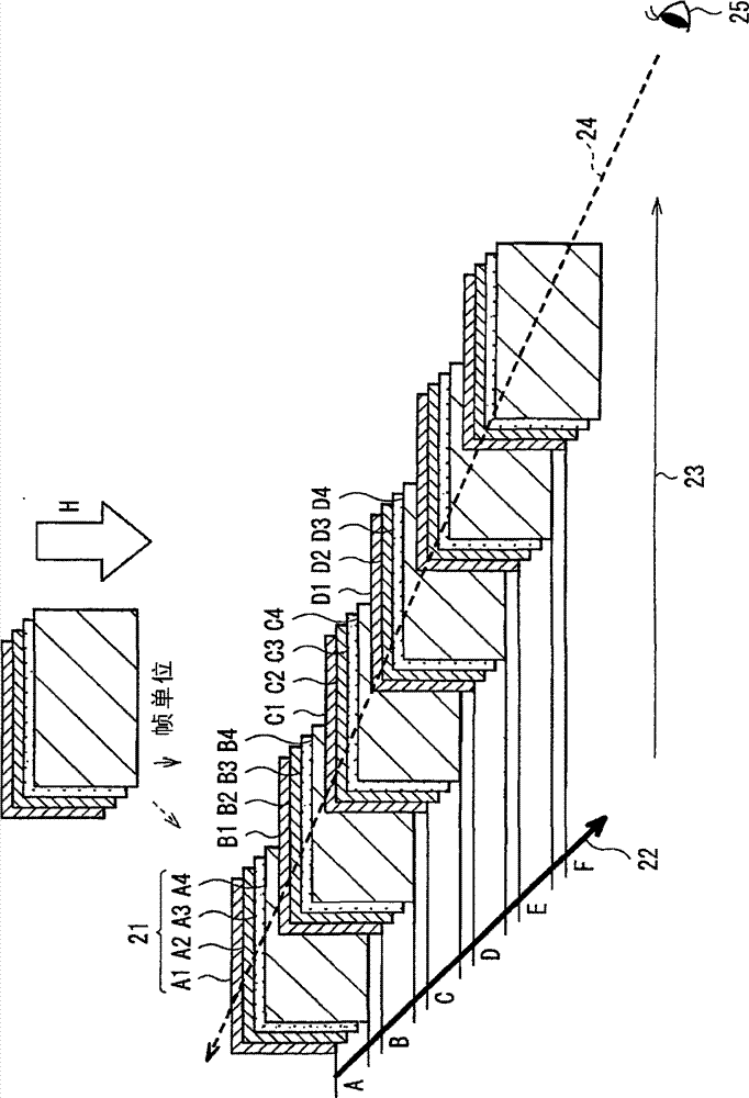 Image display device and image display method