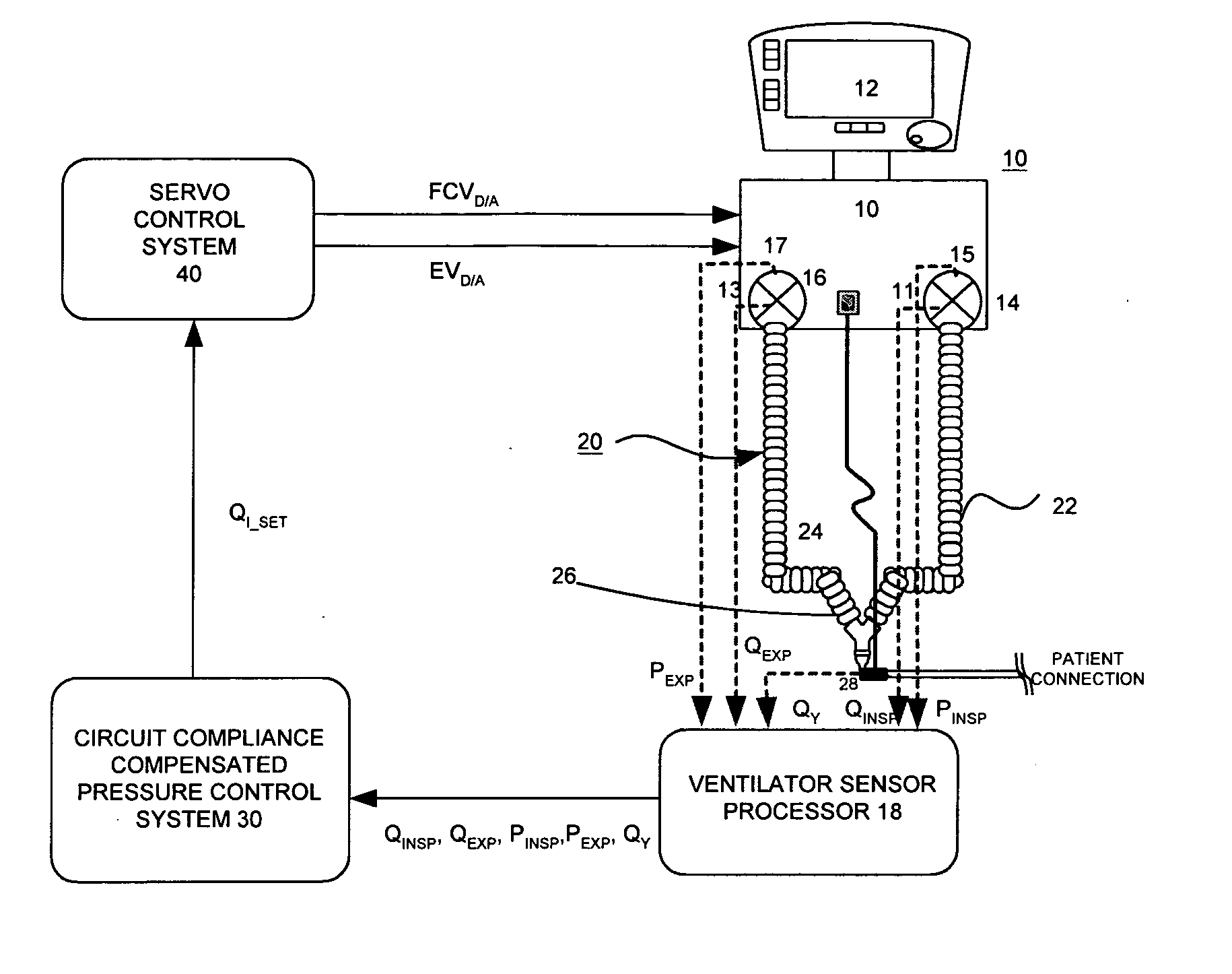 System and method for circuit compliance compensated volume control in a patient respiratory ventilator