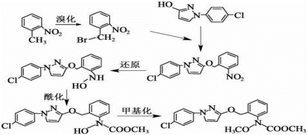 Synthesis technology of pyraclostrobin