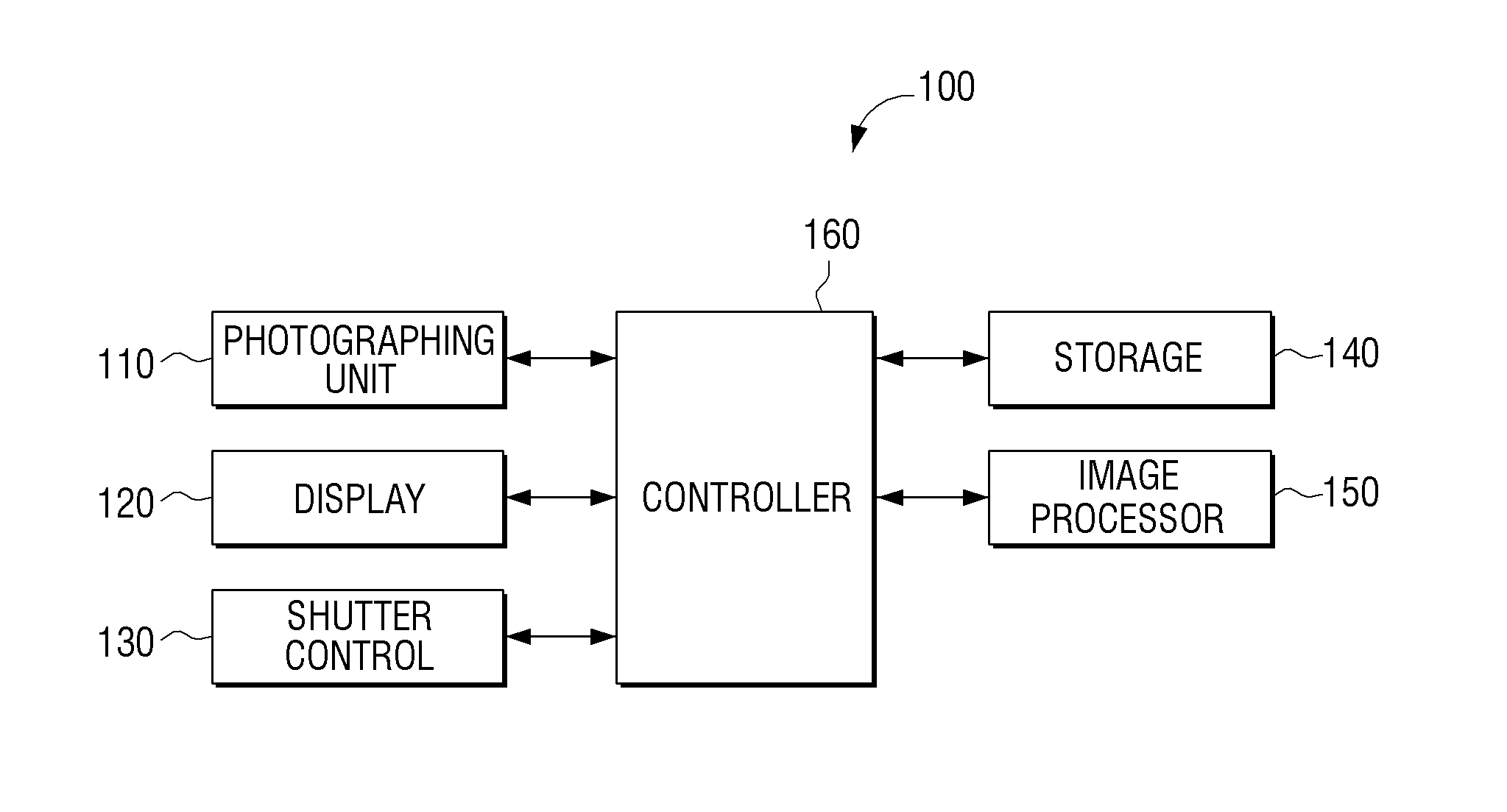 Electronic apparatus and method for photographing image thereof