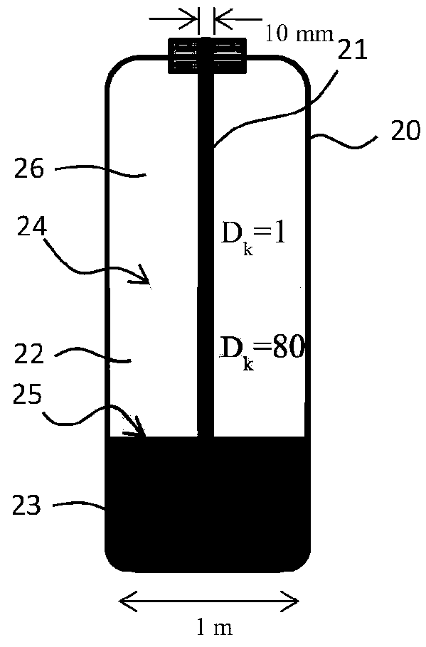 Method and apparatus for detecting the level of a medium