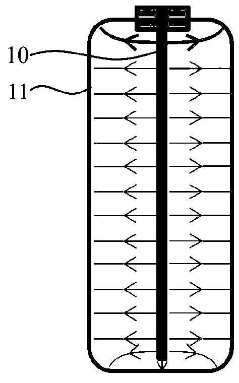 Method and apparatus for detecting the level of a medium