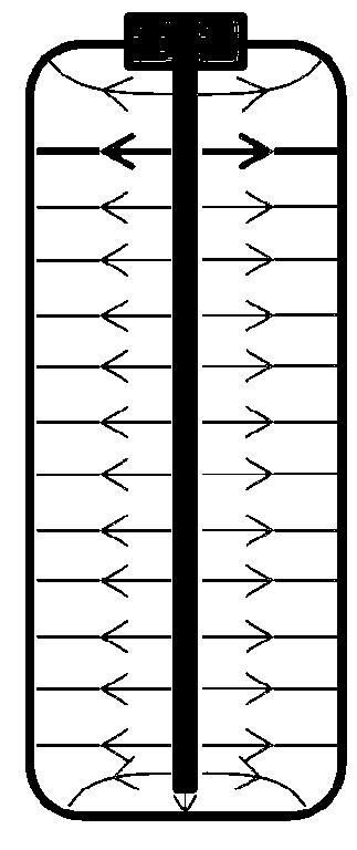 Method and apparatus for detecting the level of a medium