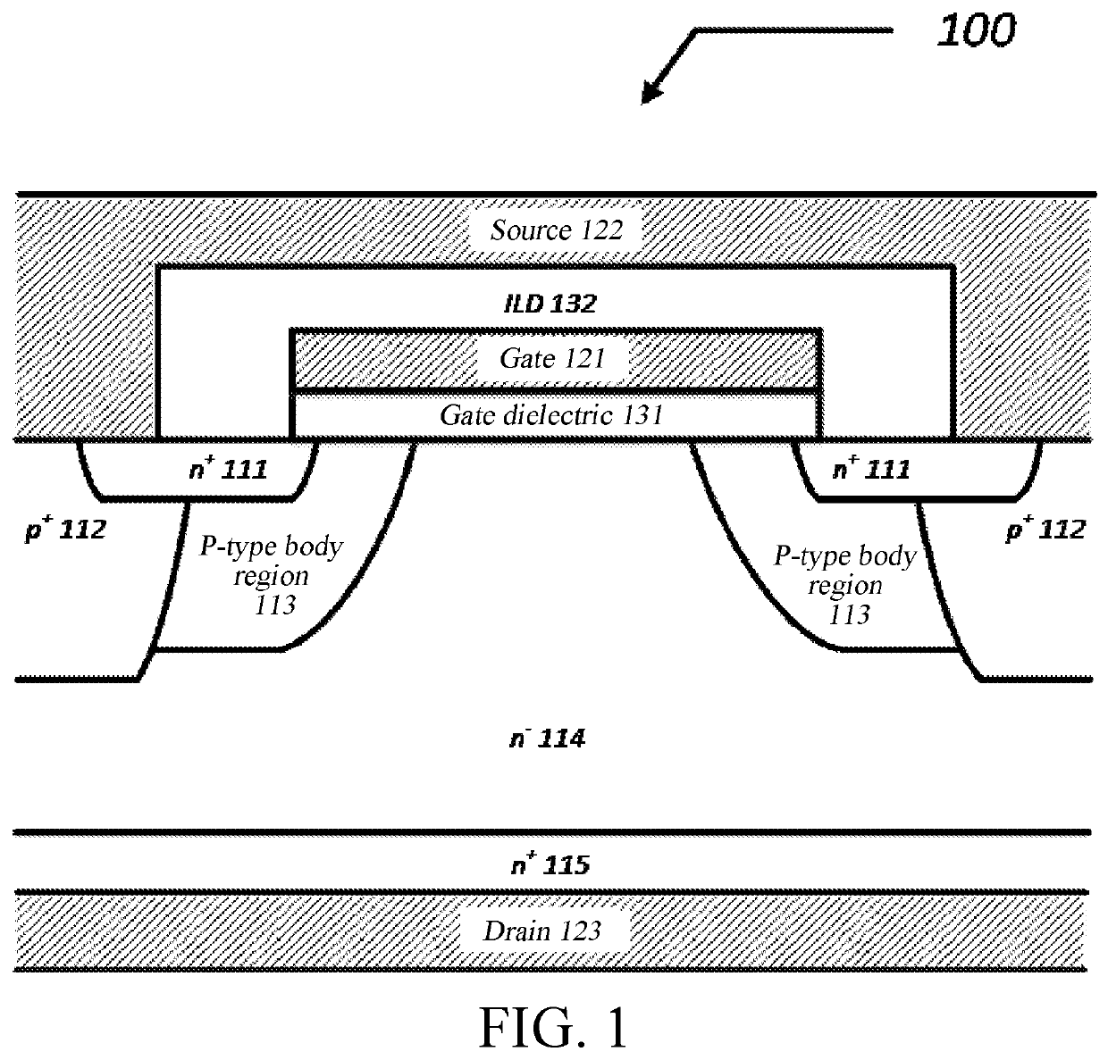 Solid power semiconductor field effect transistor structure