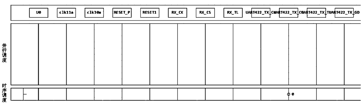 Integrated circuit testing excitation generation method based on modular excitation model