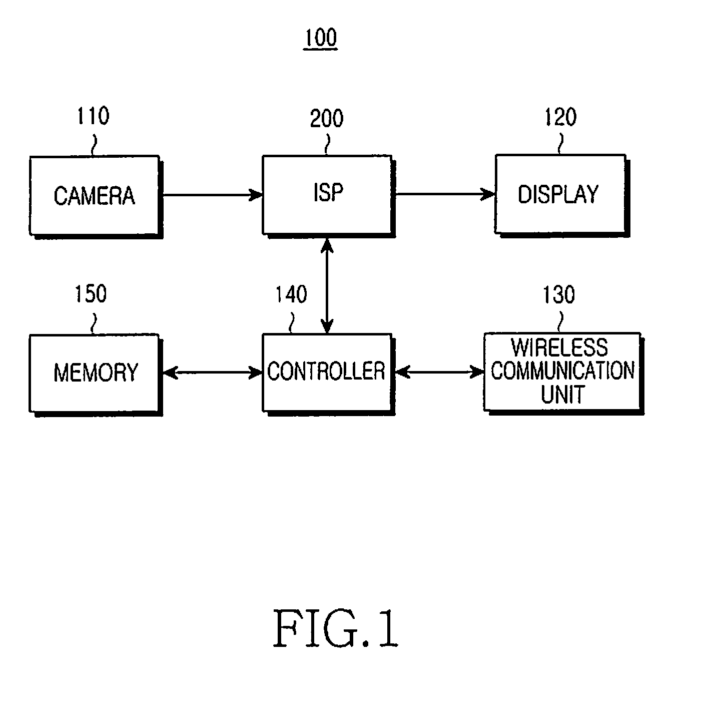 Edge-adaptive interpolation and noise filtering method, computer-readable recording medium, and portable terminal