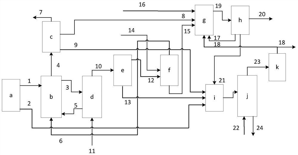 Method for staged conversion of low-rank coal and system for staged conversion of low-rank coal