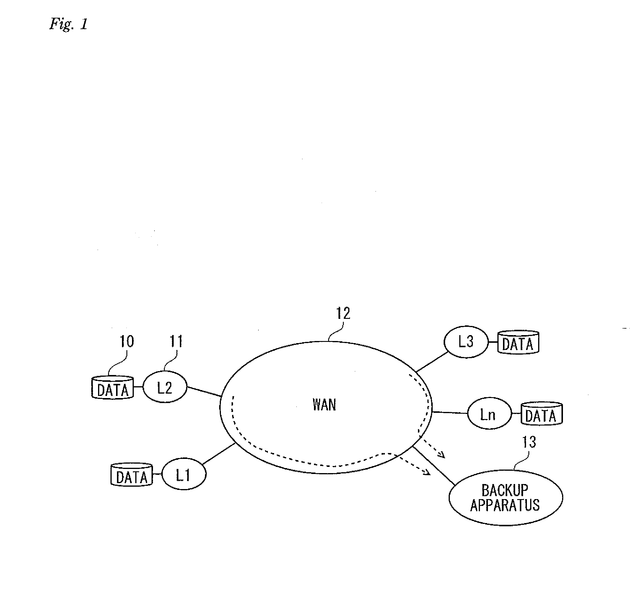 Controller, control system, and control program