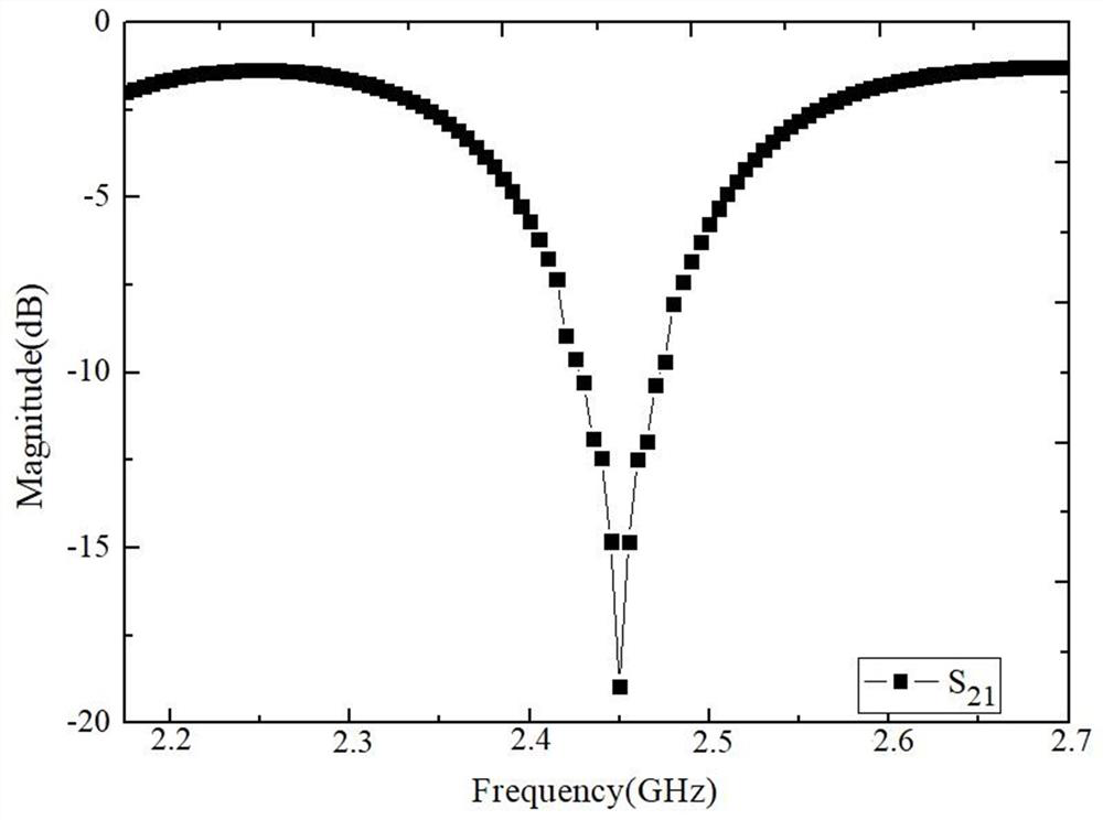 On-chip near-zero transmission type sensor based on aggregation effect and detection method