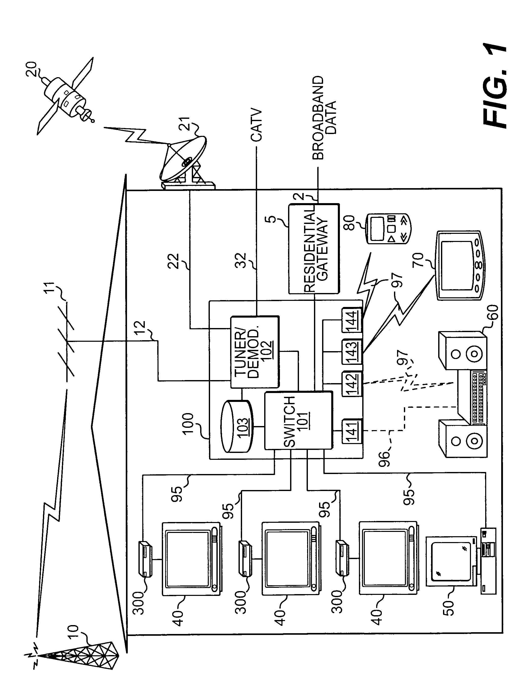 System and method for multimedia on demand services