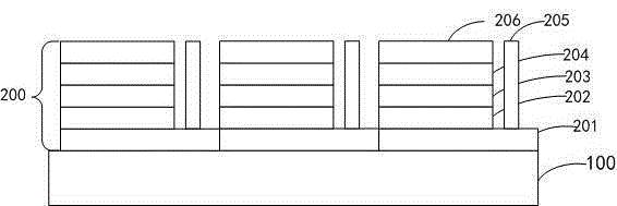 LED chip and manufacturing method