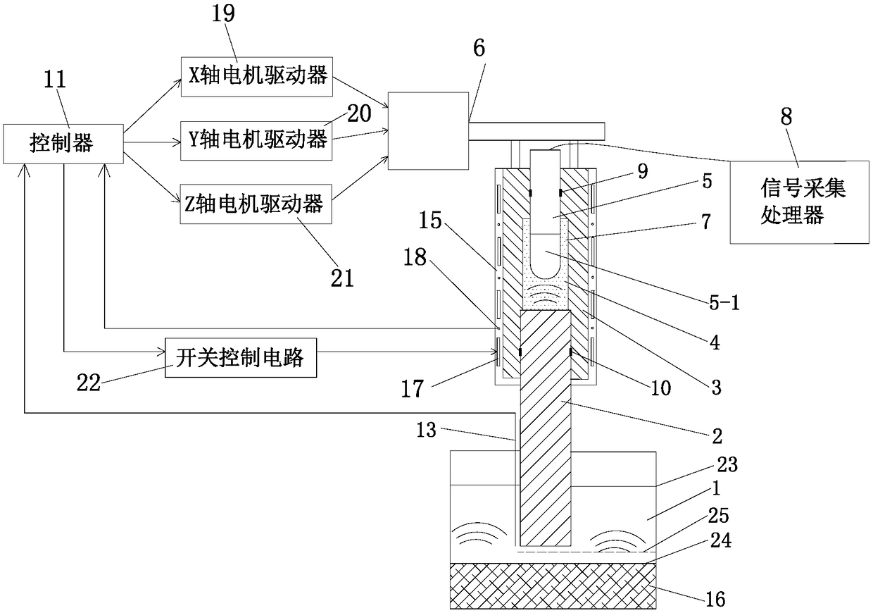 Device and method for detecting dynamic solidification sound field of metal material under vibration condition