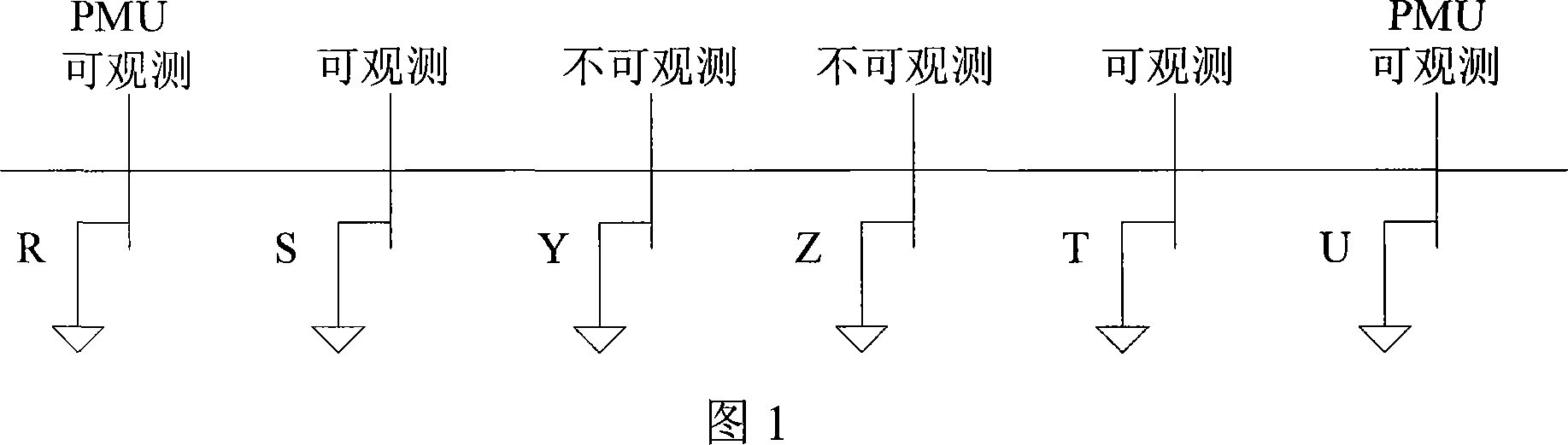 Method for evaluating non-linear dynamic state with loading voltage characteristics