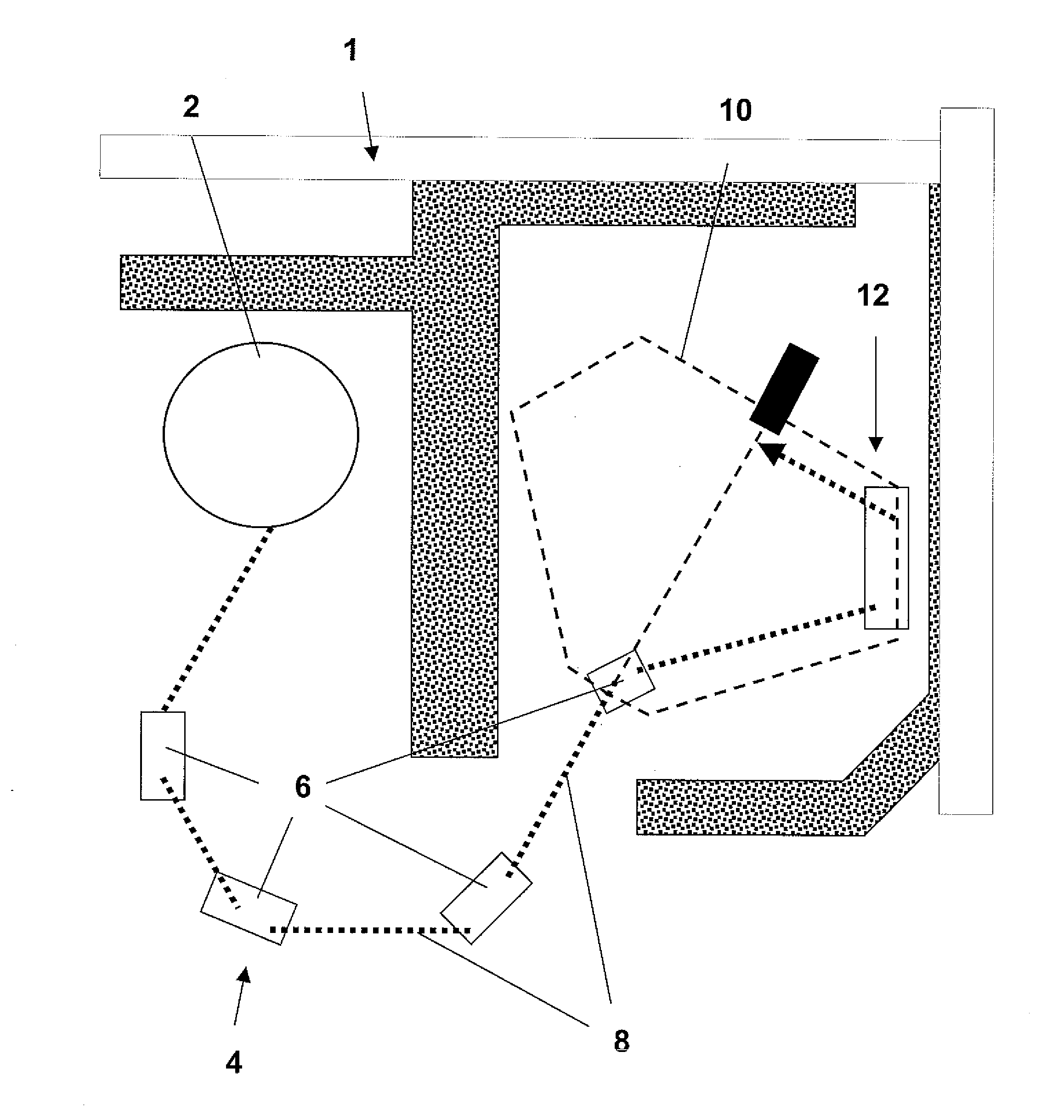 Irradiation System and Irradiation Method