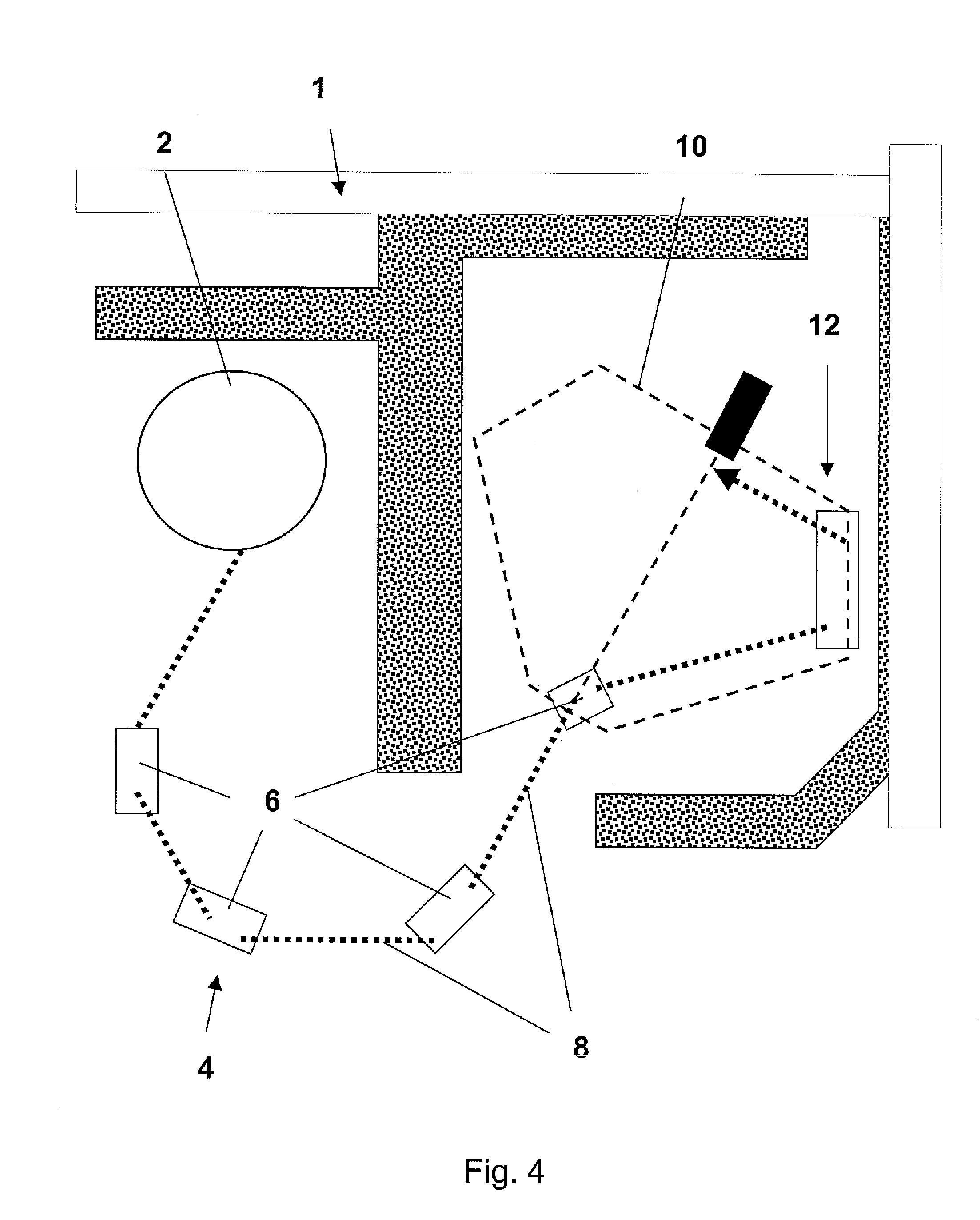 Irradiation System and Irradiation Method