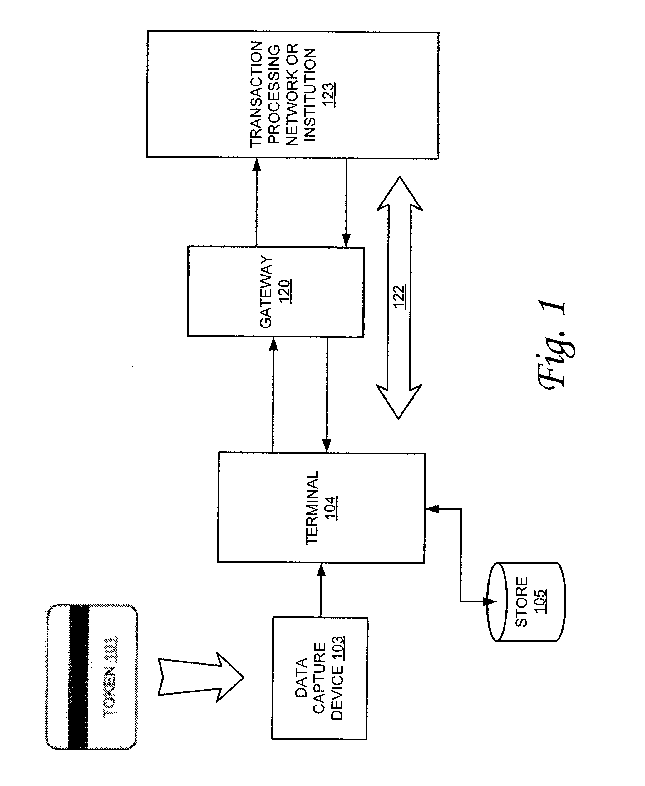 Variable-length cipher system and method