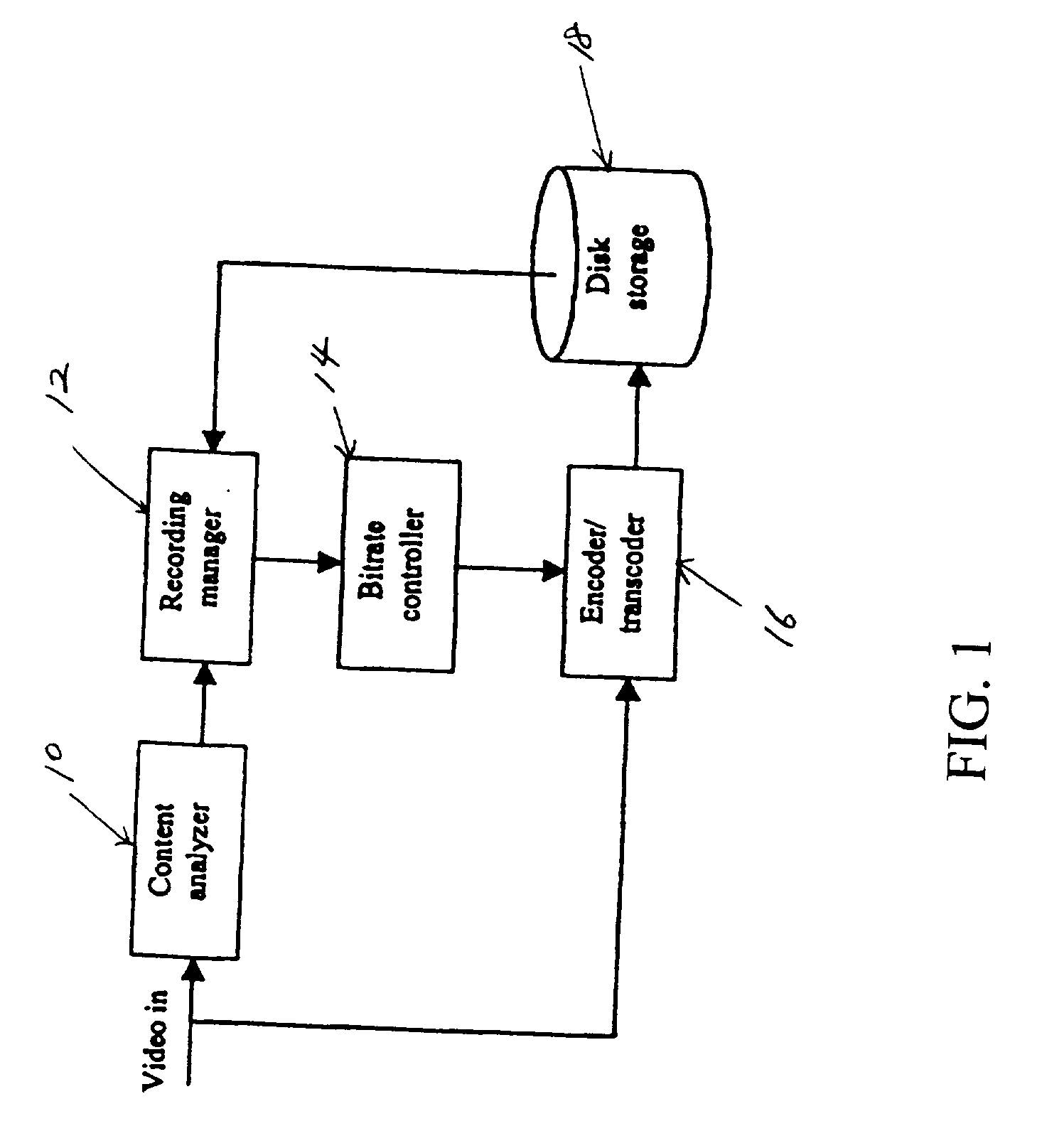 Smart quality setting for personal TV recording