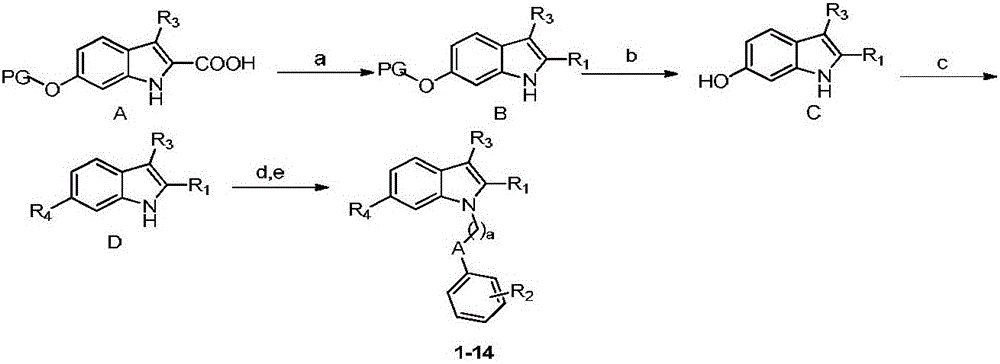 N-substituted indole derivative and application thereof