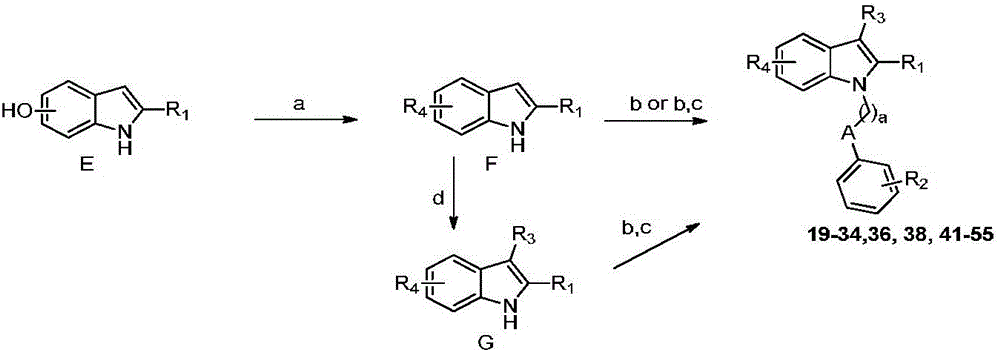 N-substituted indole derivative and application thereof