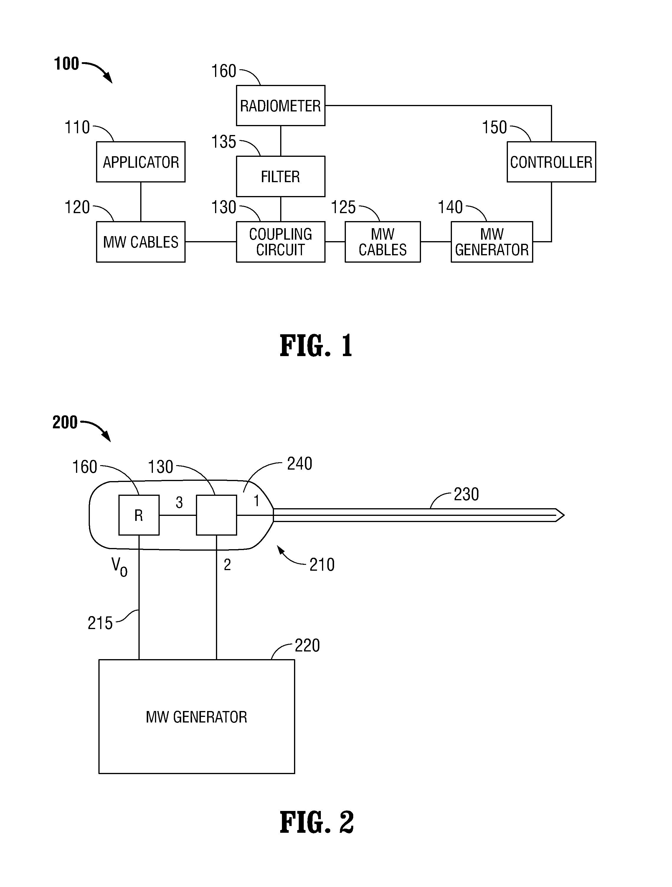 Microwave thermometry for microwave ablation systems