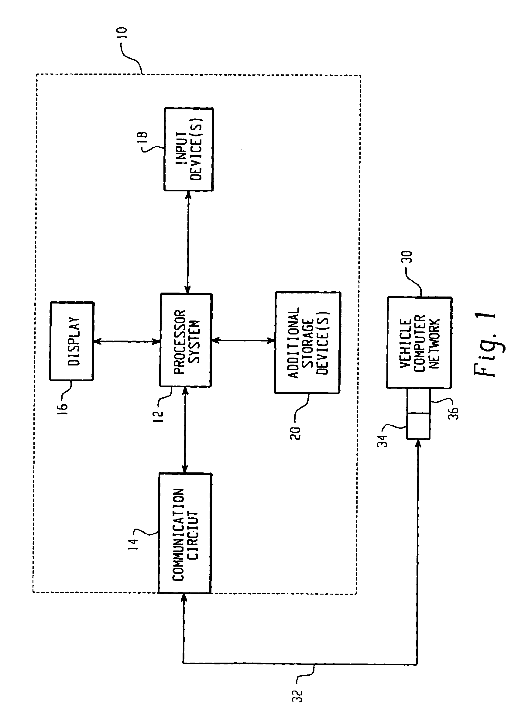 Scan tool with dropped communications detection and recovery and improved protocol selection