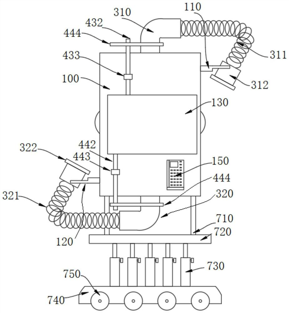 RO membrane water purification treatment device