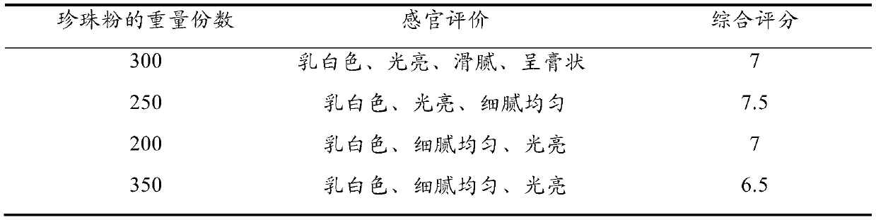 Peony tone-up cream and preparation process thereof