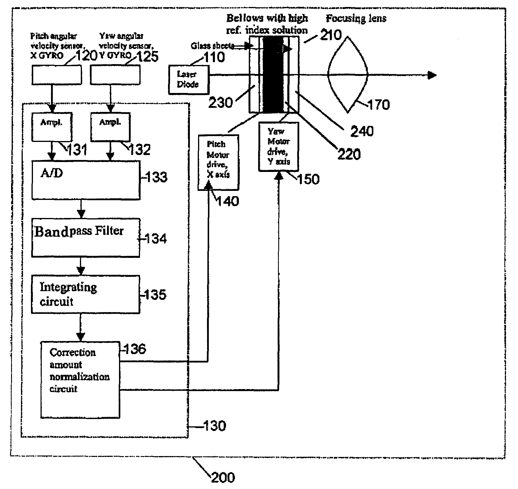 Motion-compensating light-emitting apparatus