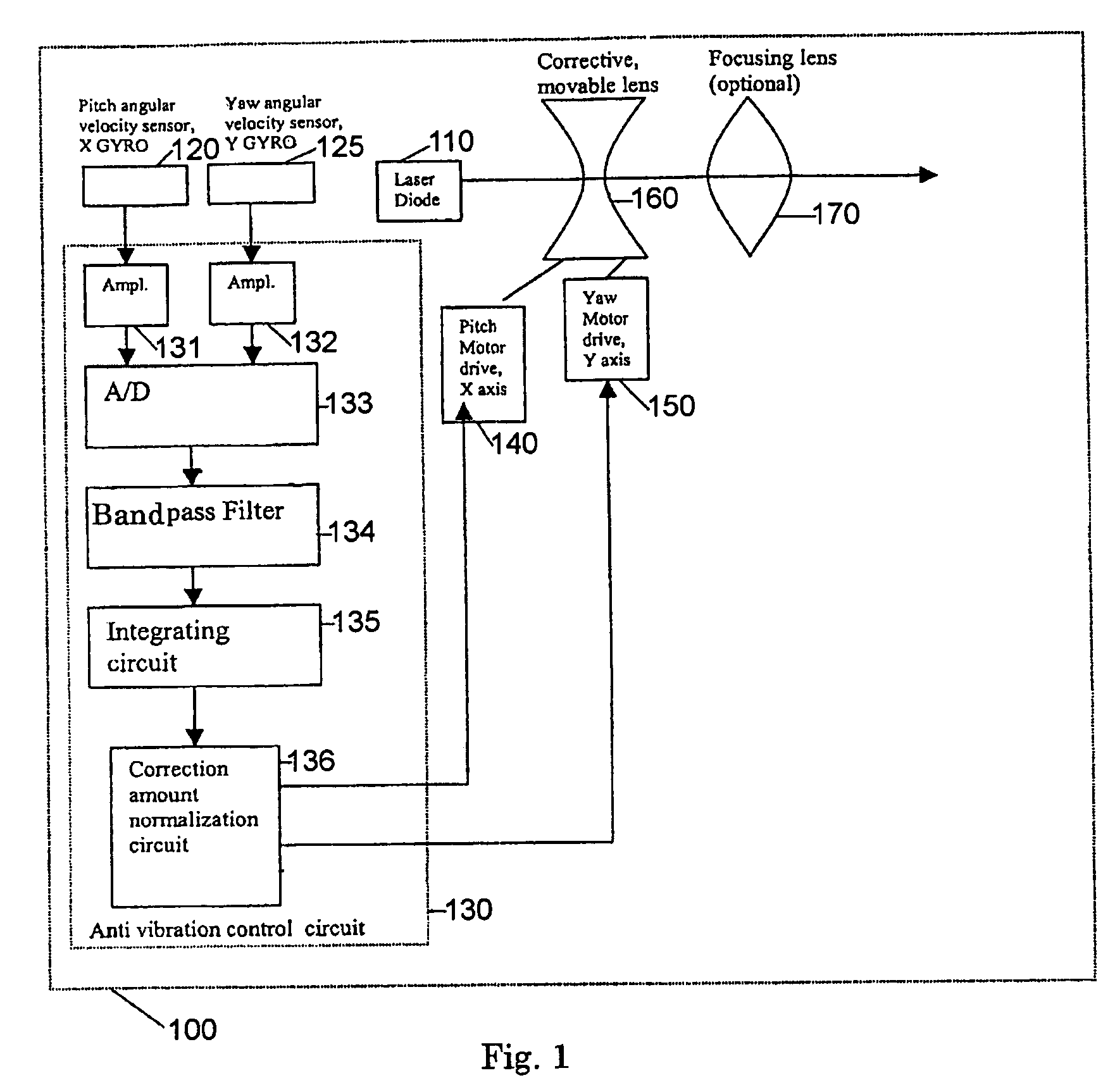 Motion-compensating light-emitting apparatus