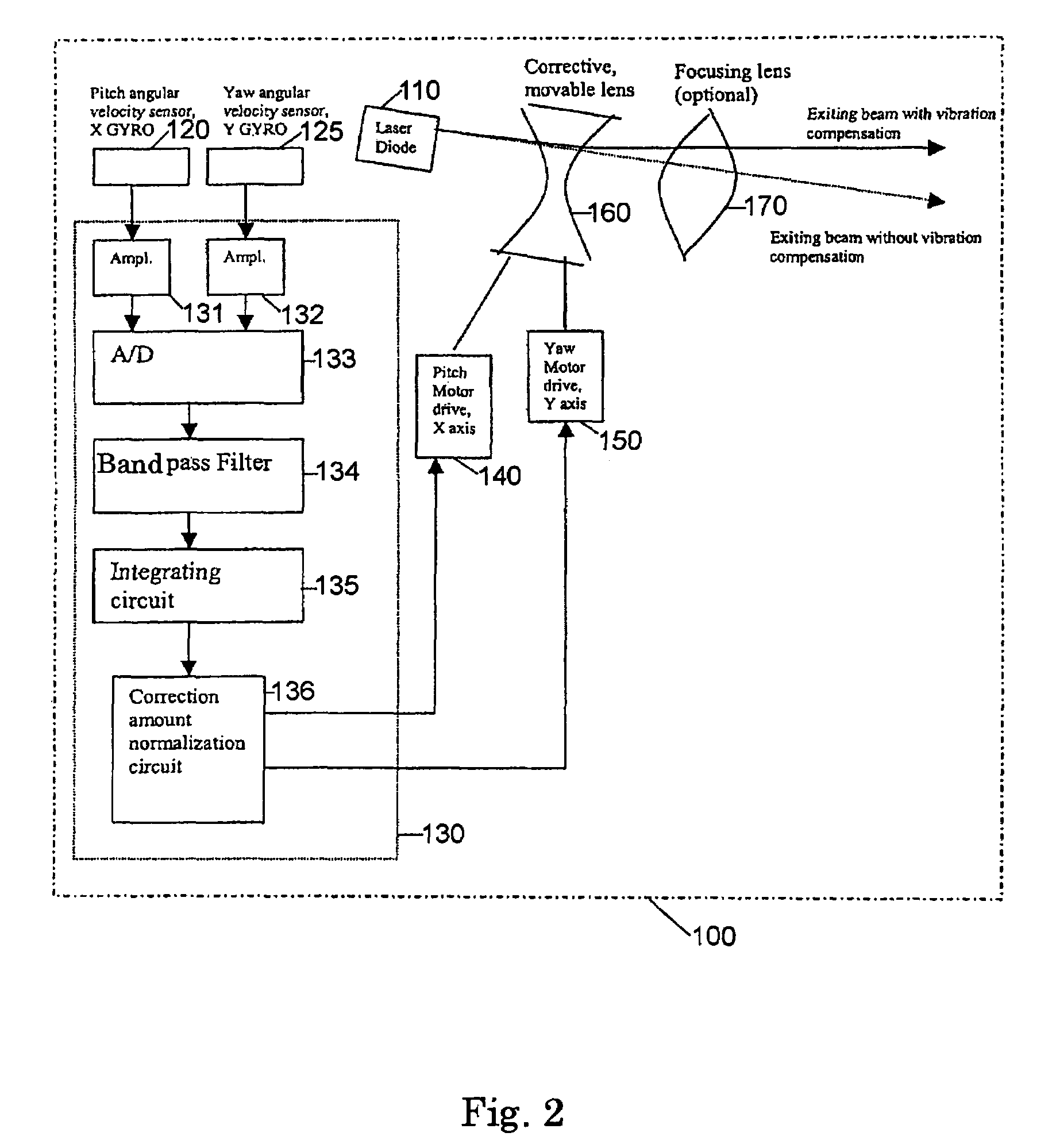 Motion-compensating light-emitting apparatus