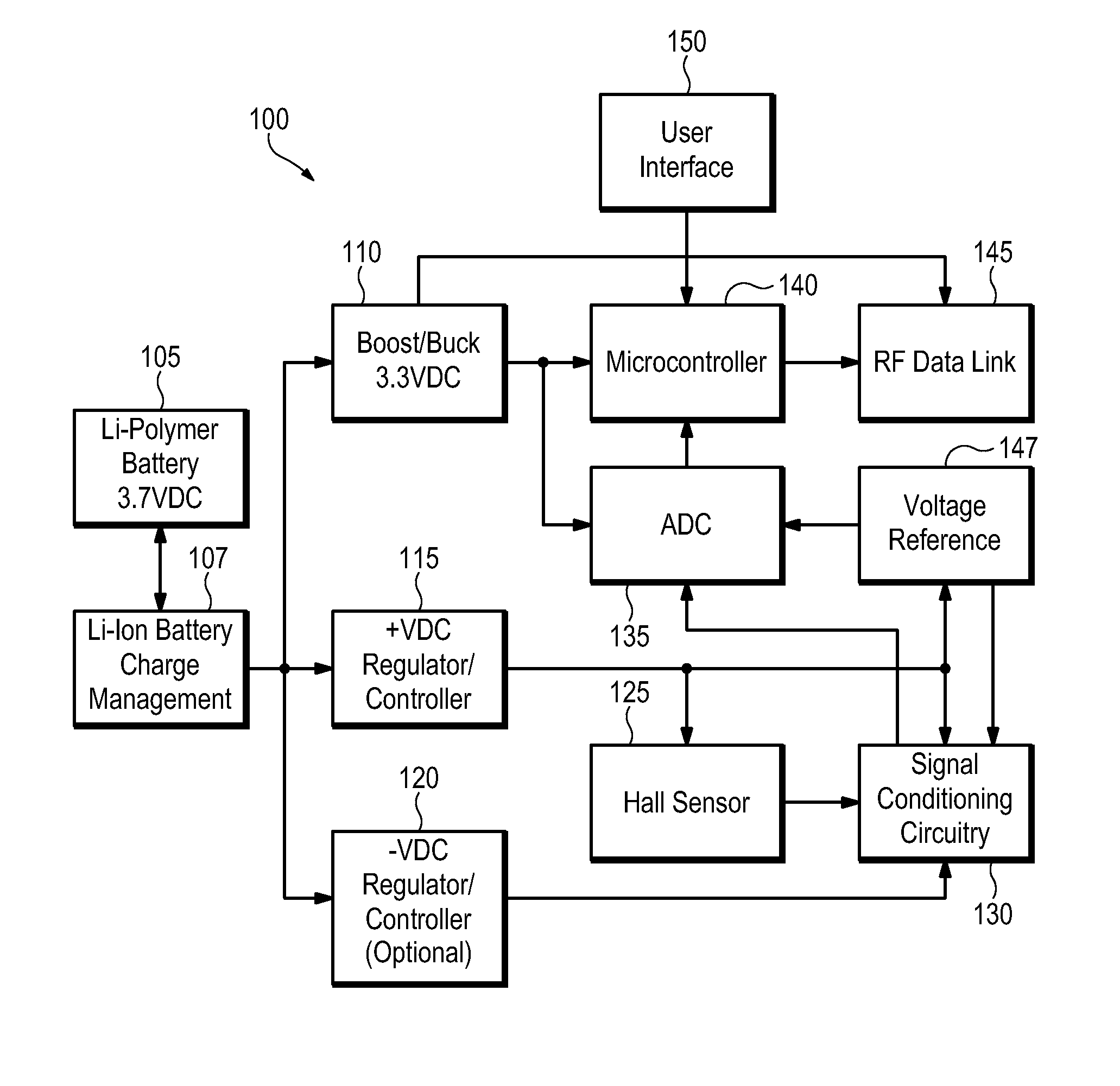 Wireless Clamp-on Current Probe