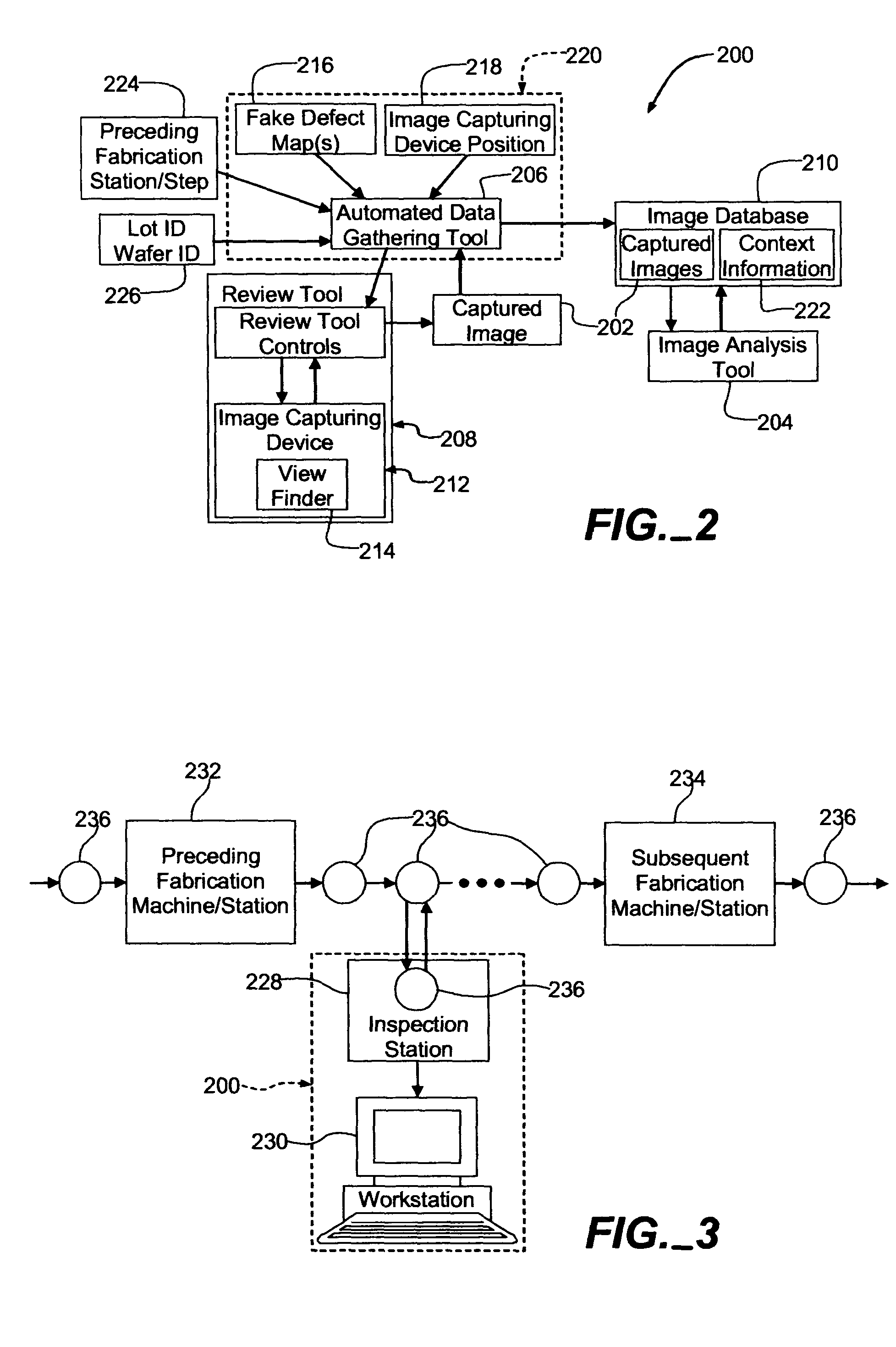 Wafer edge inspection data gathering