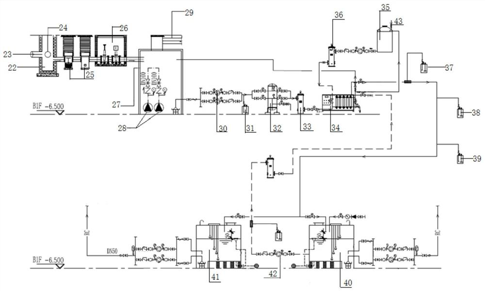 A method for collecting and purifying rainwater around buildings