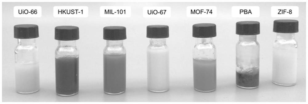 Porous fluid as well as preparation method and application thereof