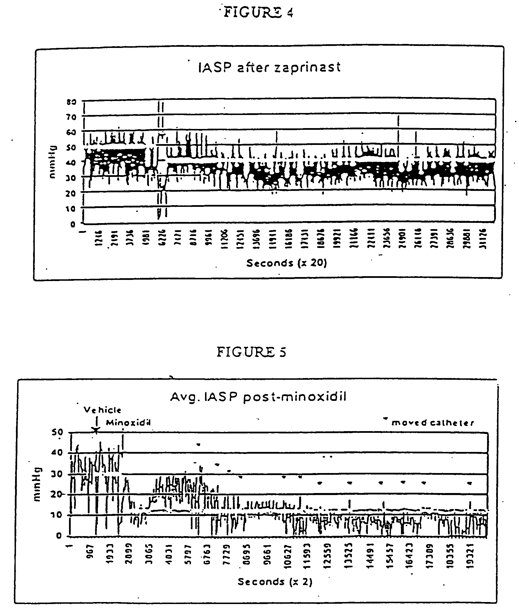 Compositions and methods for the treatment of anorectal disorders