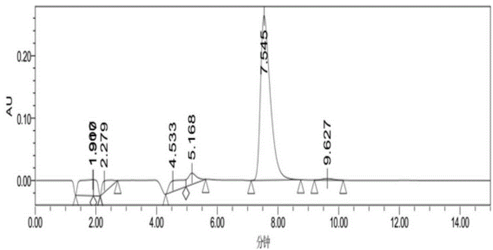 A kind of Lactobacillus casei producing high optical purity L-lactic acid and fermentation method thereof