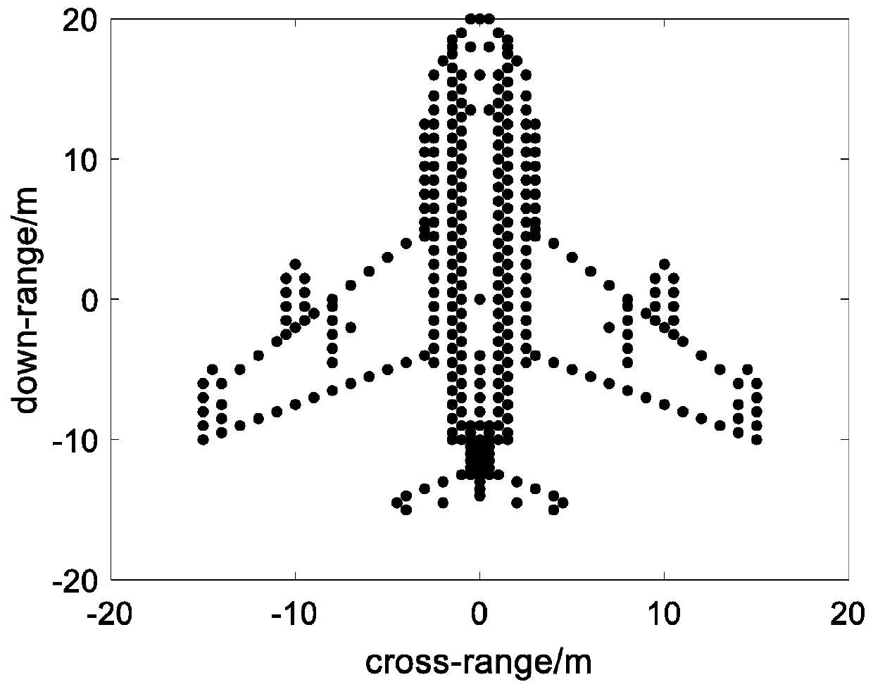 ISAR sparse imaging method of V frequency modulation signal under low signal-to-noise ratio condition